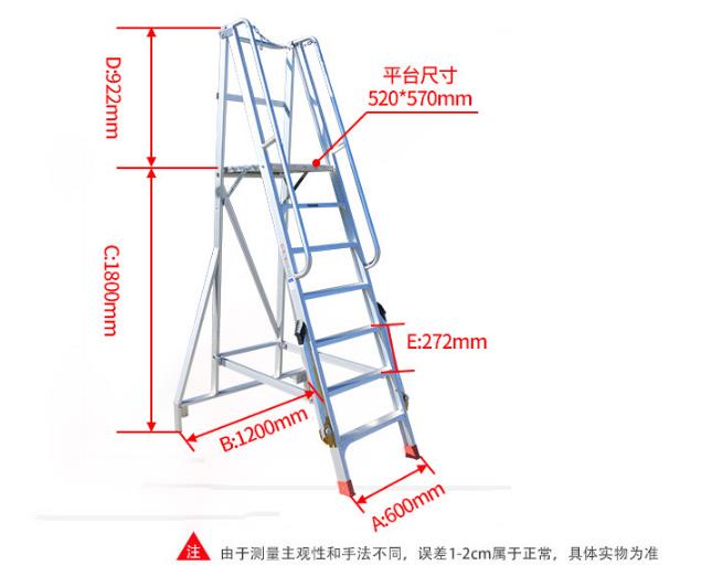 機(jī)械操作工作平臺可折疊安全梯