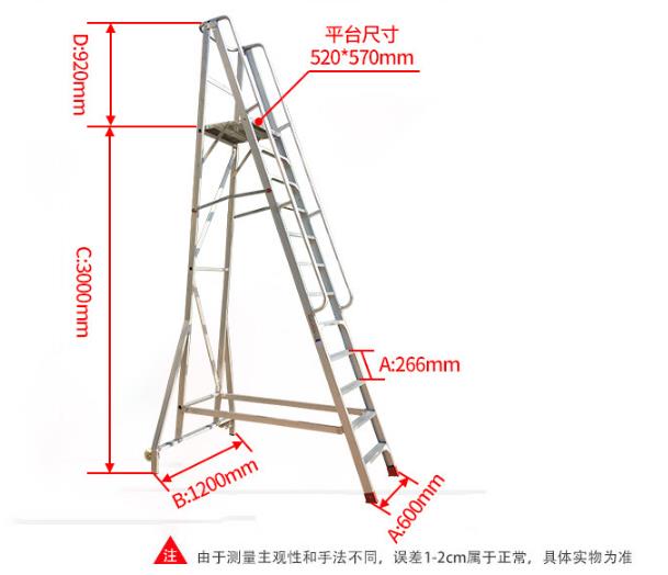 機(jī)械操作工作平臺可折疊安全梯